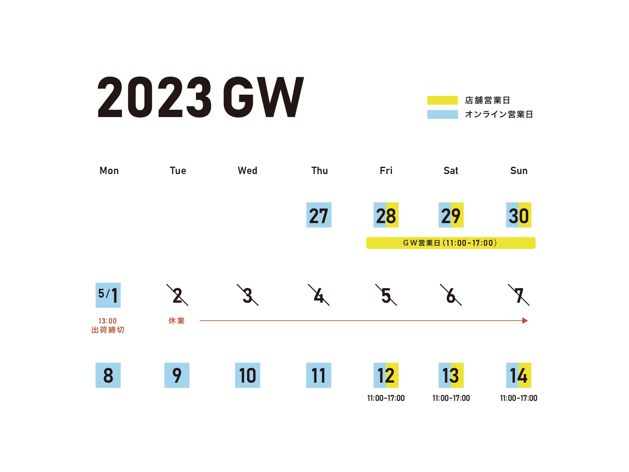 2023年GW
